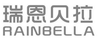 RAINBELLA logo
