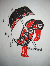 RAINBIRD logo