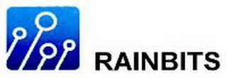 RAINBITS logo