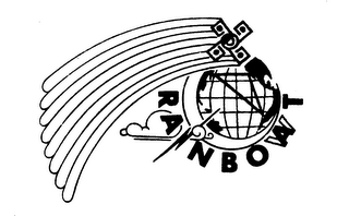 RAINBOAT logo