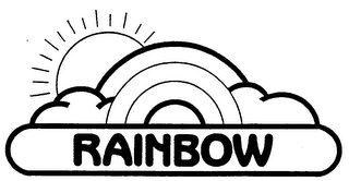 RAINBOW logo