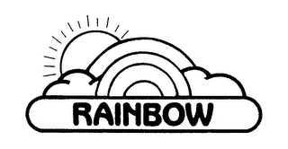 RAINBOW logo