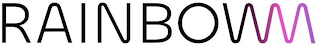 RAINBOW logo