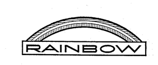 RAINBOW logo