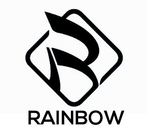RAINBOW logo