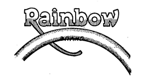RAINBOW BRAND logo