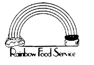 RAINBOW FOOD SERVICE logo