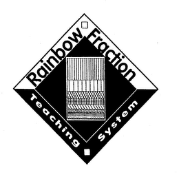 RAINBOW FRACTION TEACHING SYSTEM logo