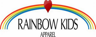 RAINBOW KIDS APPAREL logo