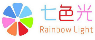 RAINBOW LIGHT logo