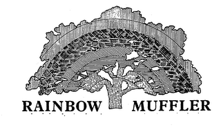RAINBOW MUFFLER logo