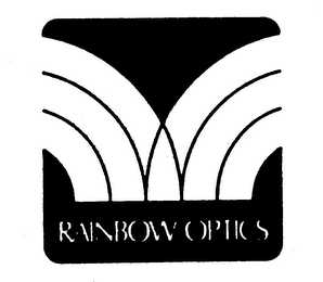 RAINBOW OPTICS logo