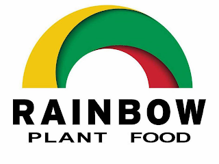 RAINBOW PLANT FOOD logo