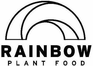 RAINBOW PLANT FOOD logo