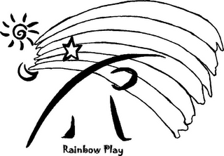 RAINBOW PLAY logo