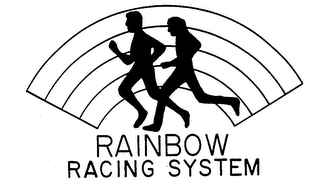 RAINBOW RACING SYSTEM logo