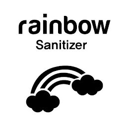 RAINBOW SANITIZER logo