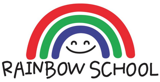 RAINBOW SCHOOL logo