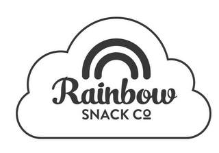 RAINBOW SNACK CO. logo
