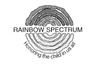 RAINBOW SPECTRUM HONORING THE CHILD IN US ALL logo