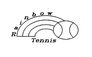 RAINBOW TENNIS logo