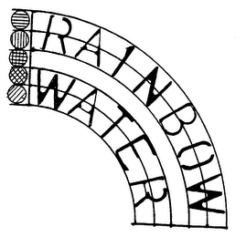 RAINBOW WATER logo