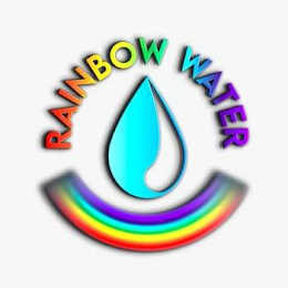 RAINBOW WATER logo