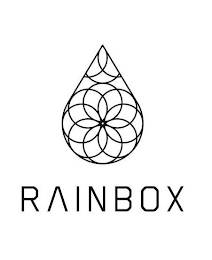 RAINBOX logo