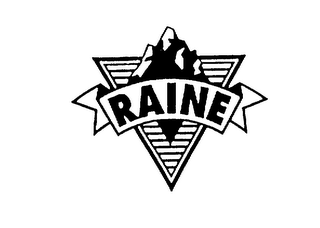 RAINE logo