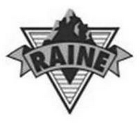 RAINE logo