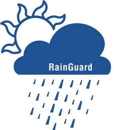 RAINGUARD logo