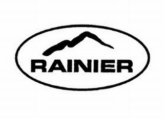 RAINIER logo