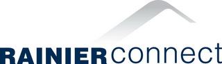 RAINIER CONNECT logo