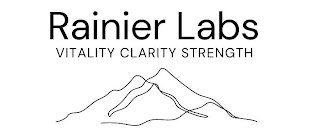 RAINIER LABS VITALITY CLARITY STRENGTH logo