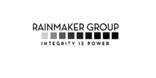 RAINMAKER GROUP INTEGRITY IS POWER logo