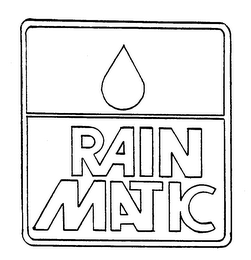 RAINMATIC logo