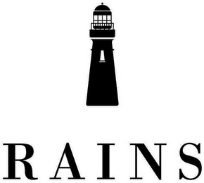RAINS logo