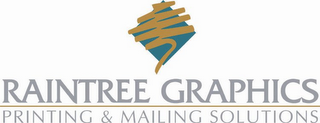 RAINTREE GRAPHICS PRINTING & MAILING SOLUTIONS logo