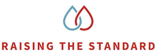 RAISING THE STANDARD logo