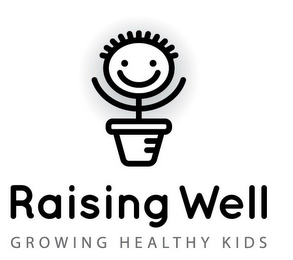 RAISING WELL GROWING HEALTHY KIDS logo