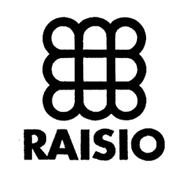 RAISIO logo
