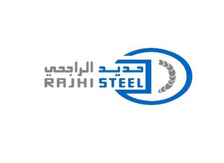 RAJHI STEEL logo