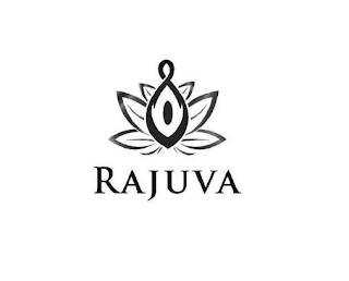 RAJUVA logo