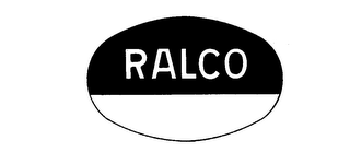 RALCO logo