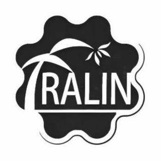 RALIN logo