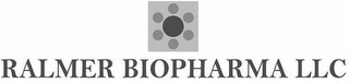 RALMER BIOPHARMA LLC logo
