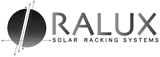 RALUX SOLAR RACKING SYSTEMS logo