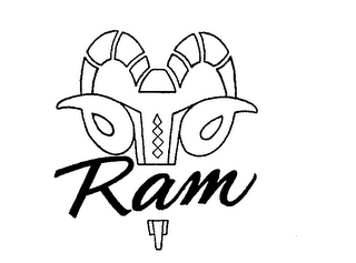 RAM logo