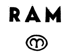 RAM logo