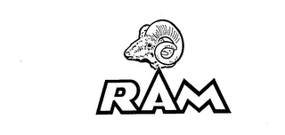 RAM logo